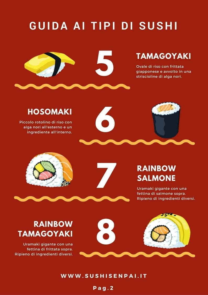 Infografica sushi pag 2